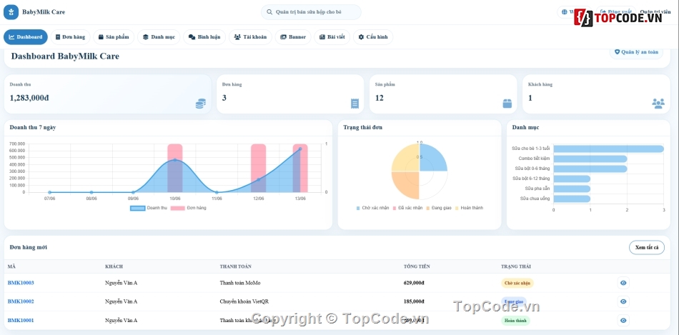 website,bán website,web bán sữa